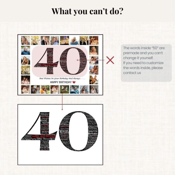 Digital template with clickable zones in '40' shape, mixing career achievements and family photos with text overlay
