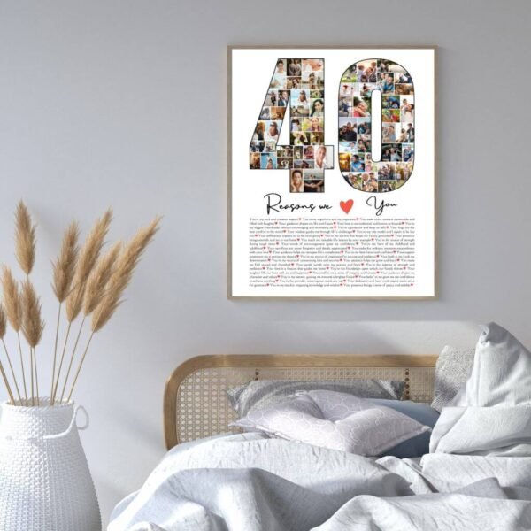 40th Wedding Anniversary Collage Template - Ruby Theme with Pre-Written Reasons & Dates