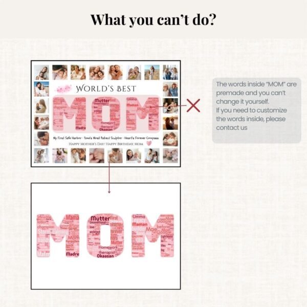 Pink MOM Wall Art Example Printed on Canvas with Family Photos and Word Cloud Design