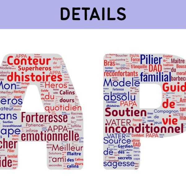Design Word Cloud PAPA – Rôles Paternels en Français
