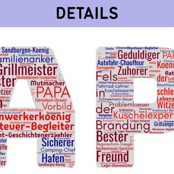 ​​Deutsch Familien-Collage – PAPA Word Art mit Sicherer Hafen & Mutmacher​​