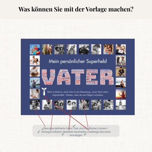 Heimwerkerkönig-Ikonografie