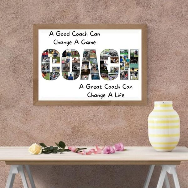 Customer-created COACH collages showcased on CollageWizard’s inspiration hub