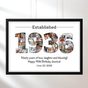 1936 Photo Collage Template – Personalized Birth Year Memory Gift