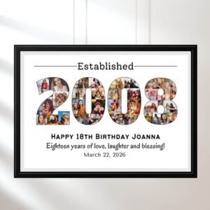 2008 Photo Collage Template – Celebrating 18 Years of Life